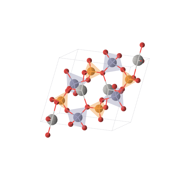 Crystal structure of AgO4PZn (monoclinic, P21/c (No. 14))