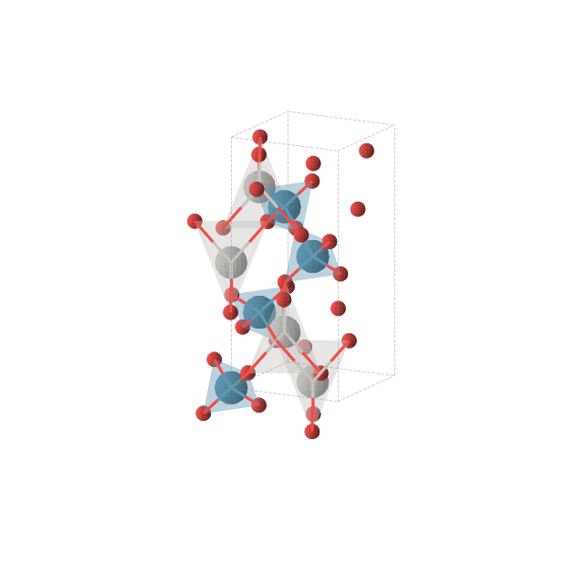 Crystal structure of ReAgO4 (tetragonal, I41/a (No. 88))
