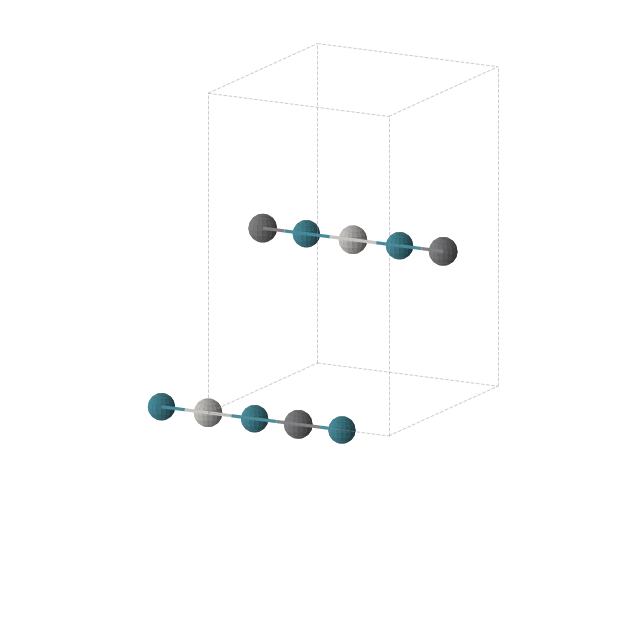 Crystal structure of Ag1Pb1Pd2 (orthorhombic, Immm (No. 71))