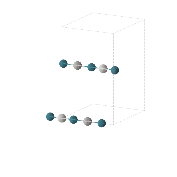 Crystal structure of Ag1Pd2Sc1 (orthorhombic, Immm (No. 71))