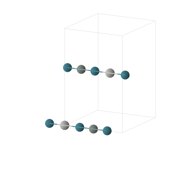 Crystal structure of Ag1Pd2Sn1 (orthorhombic, Immm (No. 71))