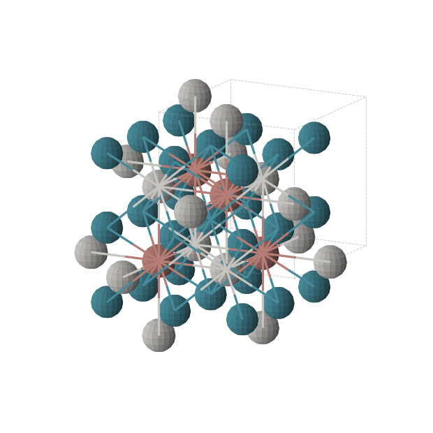 Crystal structure of Ag1Pd2Tl1 (cubic, Fm-3m (No. 225))