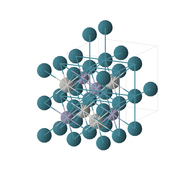 Crystal structure of Ag1Pd2Zn1 (cubic, Fm-3m (No. 225))