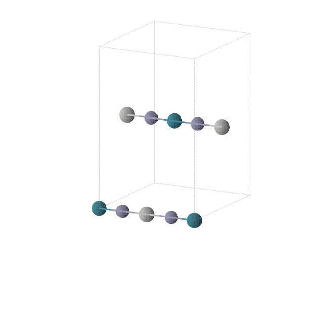 Crystal structure of Ag1Pd1Zn2 (orthorhombic, Immm (No. 71))