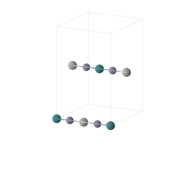 Crystal structure of AgRhZn2 (orthorhombic, Immm (No. 71))