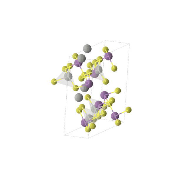 Crystal structure of AgSbS2 (monoclinic, C2/c (No. 15))