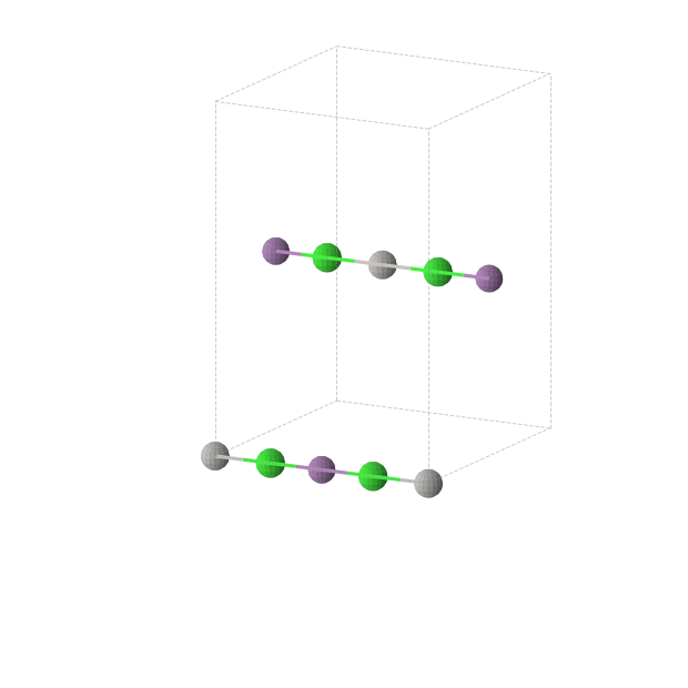 Crystal structure of Ag1Sb1Sr2 (orthorhombic, Immm (No. 71))