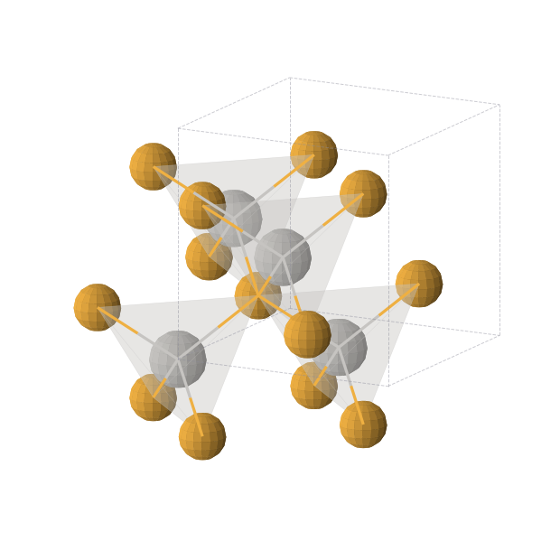 Crystal structure of AgSe (cubic, F-43m (No. 216))