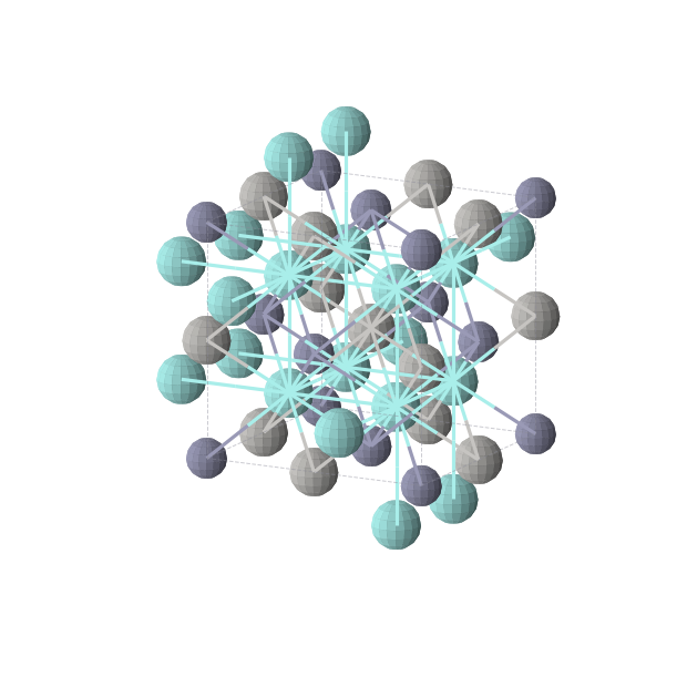 Crystal structure of Ag1Y2Zn1 (cubic, Fm-3m (No. 225))
