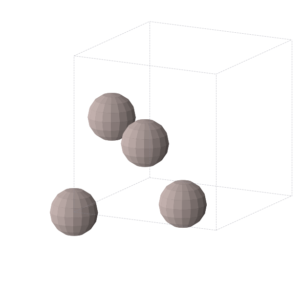 Crystal structure of Al (cubic, Fm-3m (No. 225))