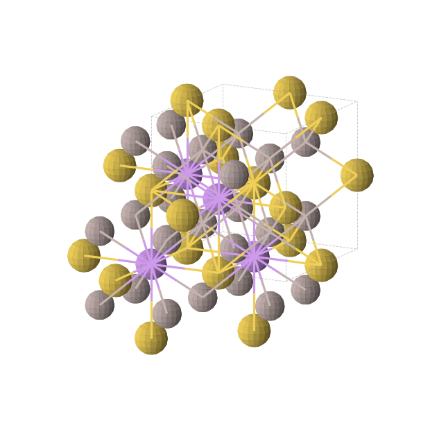 Crystal structure of LiAl2Au (cubic, Fm-3m (No. 225))