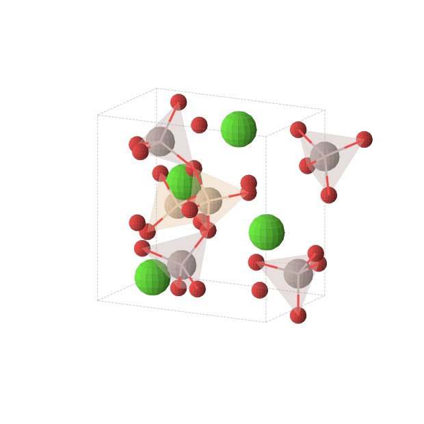 Crystal structure of Ca2Al2SiO7 (monoclinic, P21 (No. 4))