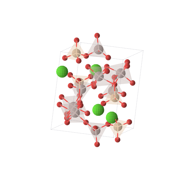 Crystal structure of CaAl2SiO6 (monoclinic, P2/c (No. 13))