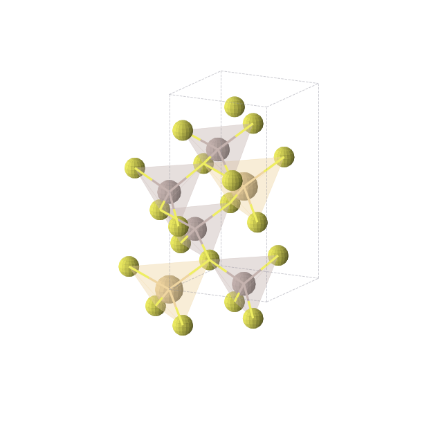 Crystal structure of Al2CdS4 (tetragonal, I-4 (No. 82))