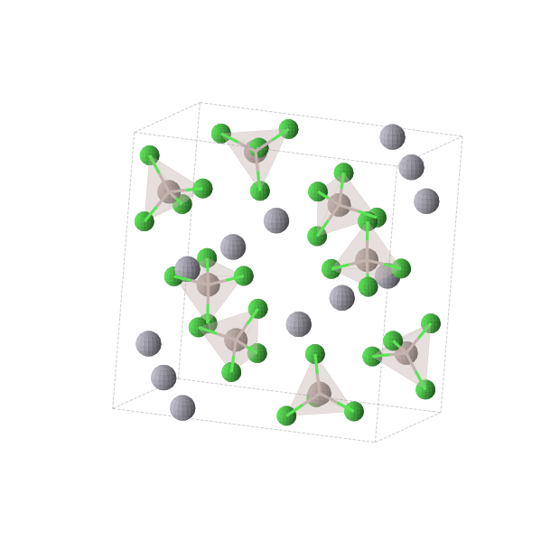 Crystal structure of Al8Cl32Hg12 (monoclinic, P21/c (No. 14))