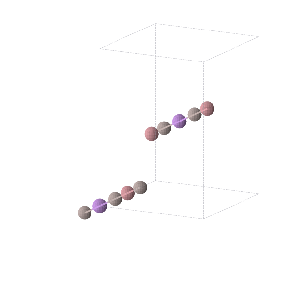 Crystal structure of Al2Co1Li1 (orthorhombic, Immm (No. 71))