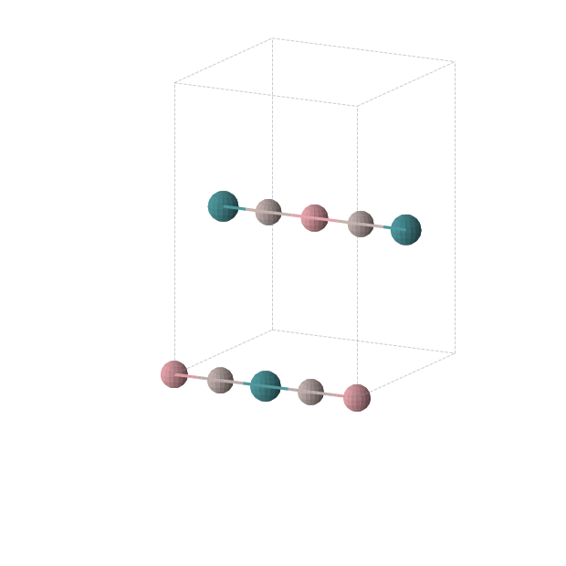 Crystal structure of Al2Co1Rh1 (orthorhombic, Immm (No. 71))