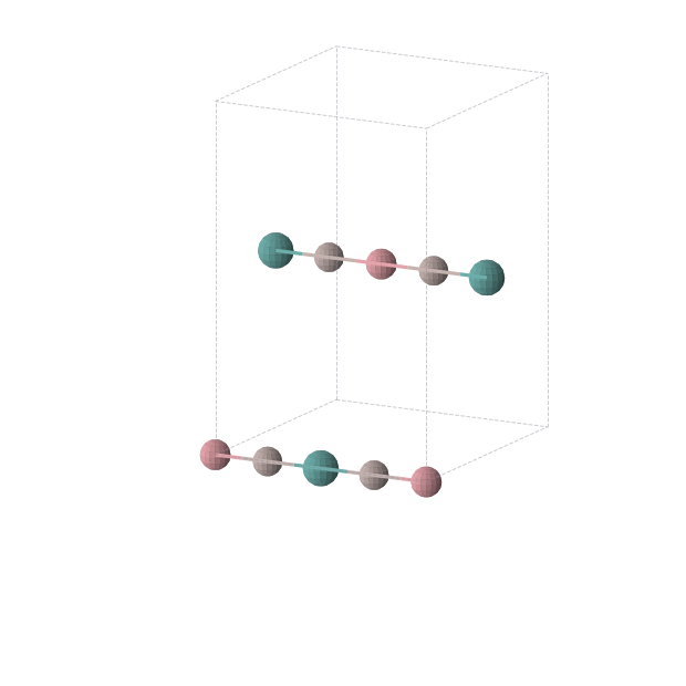 Crystal structure of Al2Co1Tc1 (orthorhombic, Immm (No. 71))