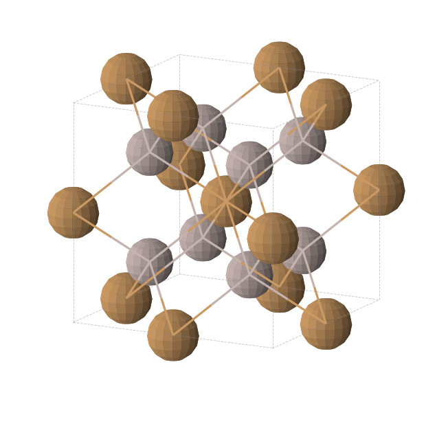 Crystal structure of Al2Cu (cubic, Fm-3m (No. 225))