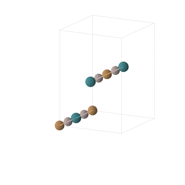 Crystal structure of Al2Cu1Rh1 (orthorhombic, Immm (No. 71))