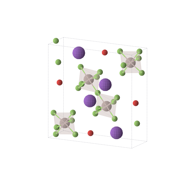 Crystal structure of Al4F18K4O4 (monoclinic, P21/c (No. 14))