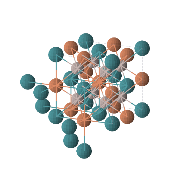 Crystal structure of Al2FeRh (cubic, Fm-3m (No. 225))