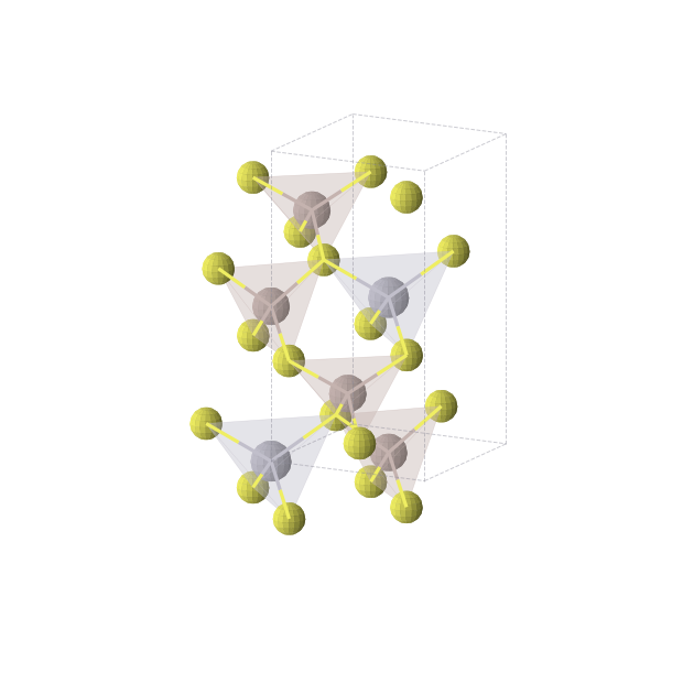 Crystal structure of Al4Hg2S8 (tetragonal, I-4 (No. 82))