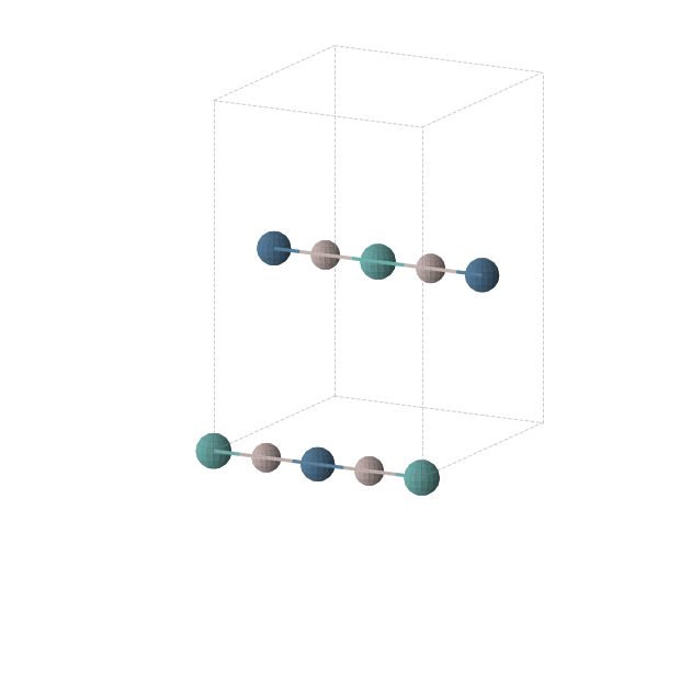 Crystal structure of Al2IrTc (orthorhombic, Immm (No. 71))
