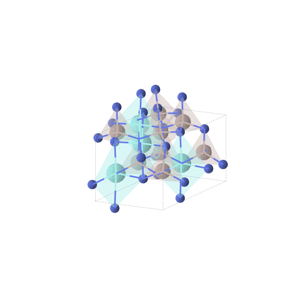Crystal structure of YAl2N3 (orthorhombic, Cmc21 (No. 36))
