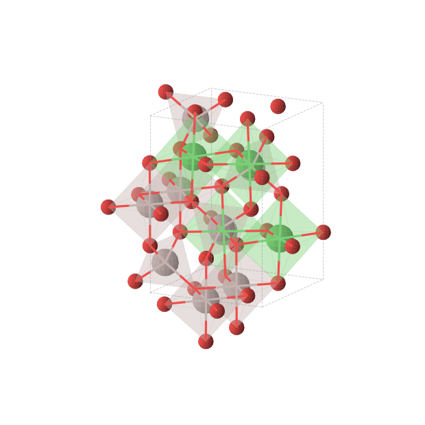 Crystal structure of Al2NiO4 (orthorhombic, Imma (No. 74))