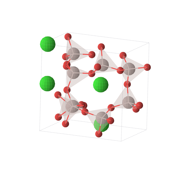 Crystal structure of SrAl2O4 (monoclinic, P21 (No. 4))