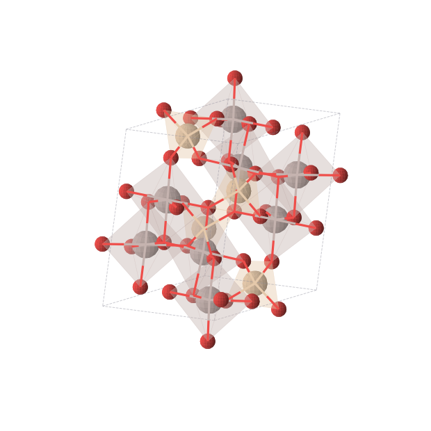 Crystal structure of Al2SiO5 (triclinic, P-1 (No. 2))