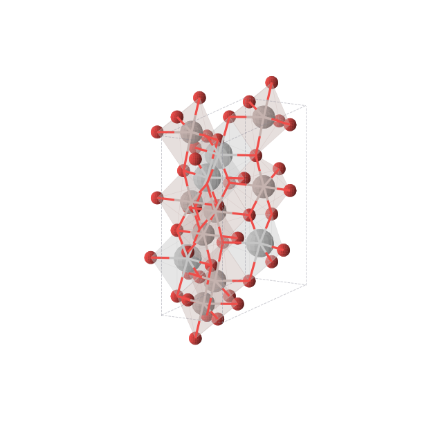 Crystal structure of TiAl2O5 (orthorhombic, Cmcm (No. 63))
