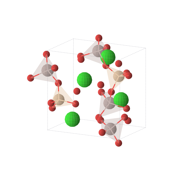 Crystal structure of Sr2Al2SiO7 (monoclinic, P21 (No. 4))