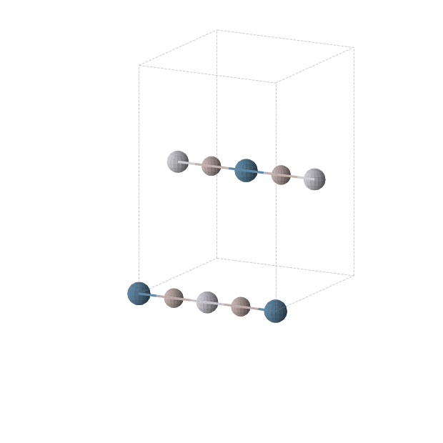 Crystal structure of Al2Os1Pt1 (orthorhombic, Immm (No. 71))