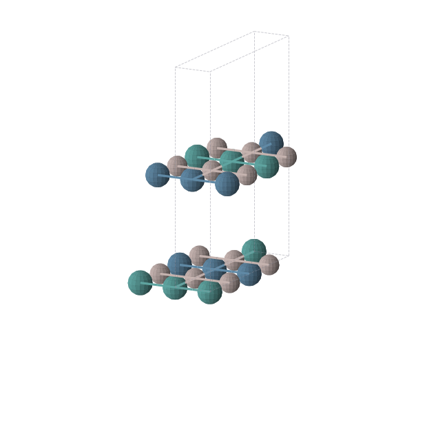 Crystal structure of Al2Os1Ru1 (orthorhombic, Immm (No. 71))