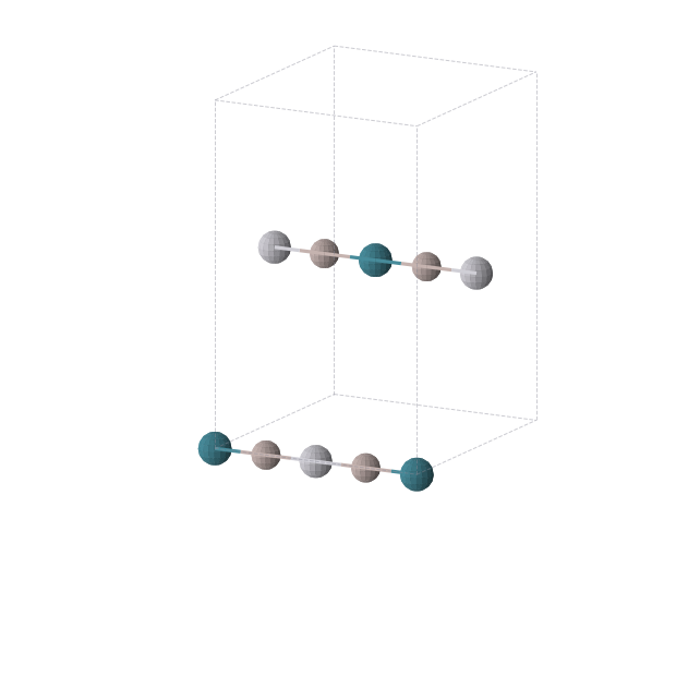 Crystal structure of Al2PdPt (orthorhombic, Immm (No. 71))