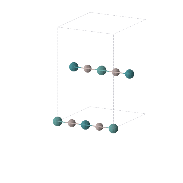 Crystal structure of Al2Rh1Tc1 (orthorhombic, Immm (No. 71))