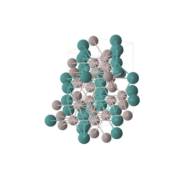 Crystal structure of Al2Ru (orthorhombic, Fddd (No. 70))