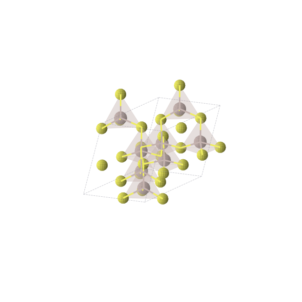 Crystal structure of Al2S3 (monoclinic, Cc (No. 9))