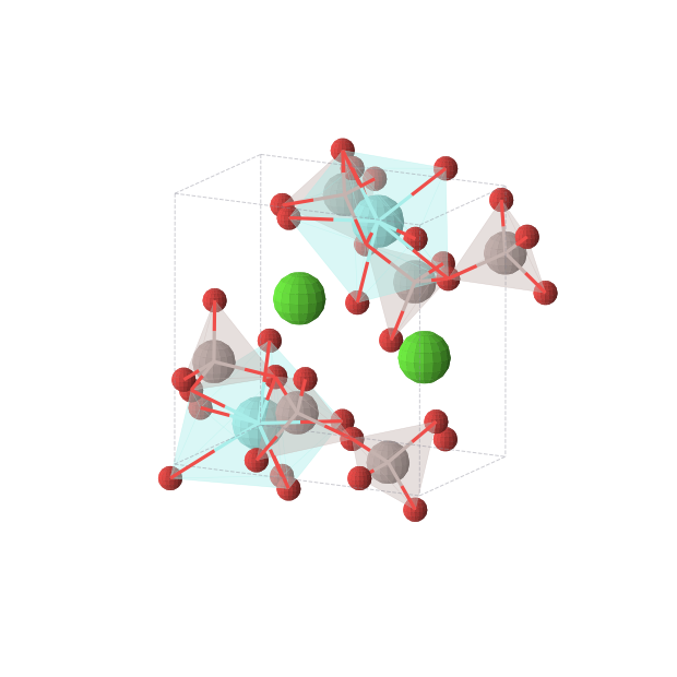 Crystal structure of CaYAl3O7 (monoclinic, P21 (No. 4))