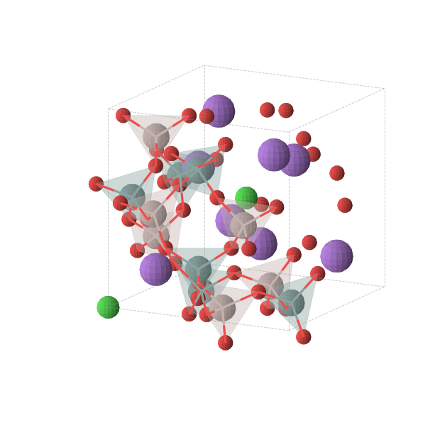 Crystal structure of Al6Cl2Ge6Na8O24 (cubic, P-43n (No. 218))