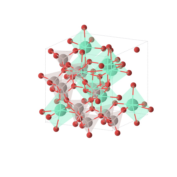 Crystal structure of Eu2Al3O8 (cubic, I-43m (No. 217))