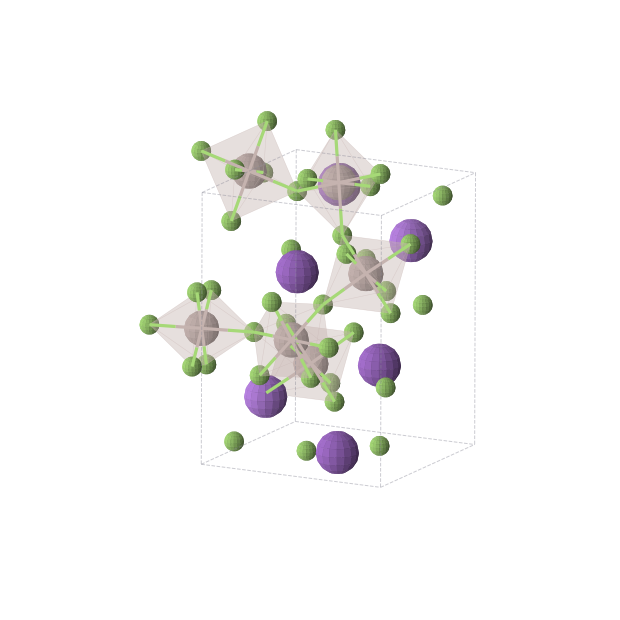 Crystal structure of Al6F24K4Na2 (monoclinic, P21/m (No. 11))