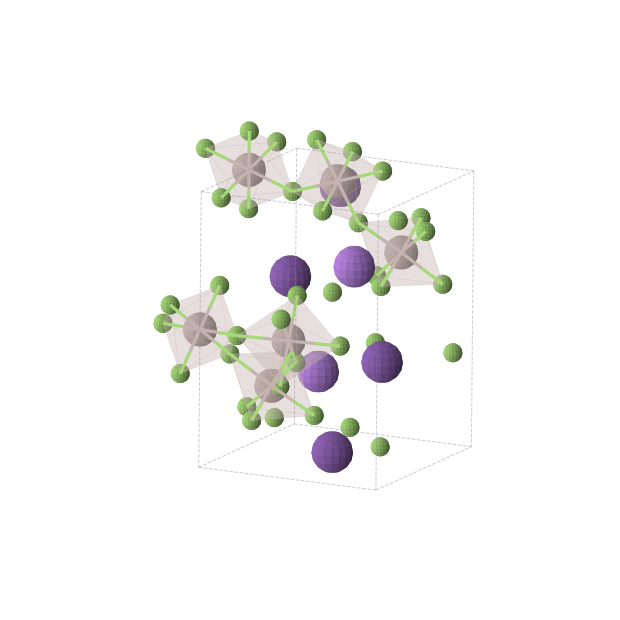 Crystal structure of Al6F24Na2Rb4 (monoclinic, P21/m (No. 11))