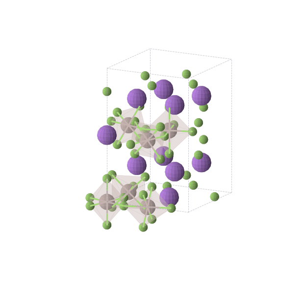Crystal structure of Na5Al3F14 (tetragonal, P4/mnc (No. 128))