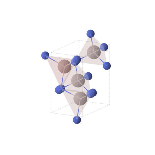 Crystal structure of Al3GaN4 (monoclinic, Pm (No. 6))