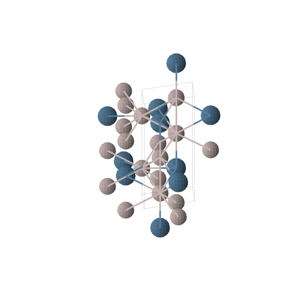 Crystal structure of Al3Ir (hexagonal, P63/mmc (No. 194))