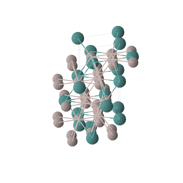 Crystal structure of Al3Ru (hexagonal, P63/mmc (No. 194))