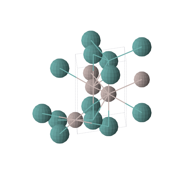 Crystal structure of Al3Tc2 (trigonal, P-3m1 (No. 164))